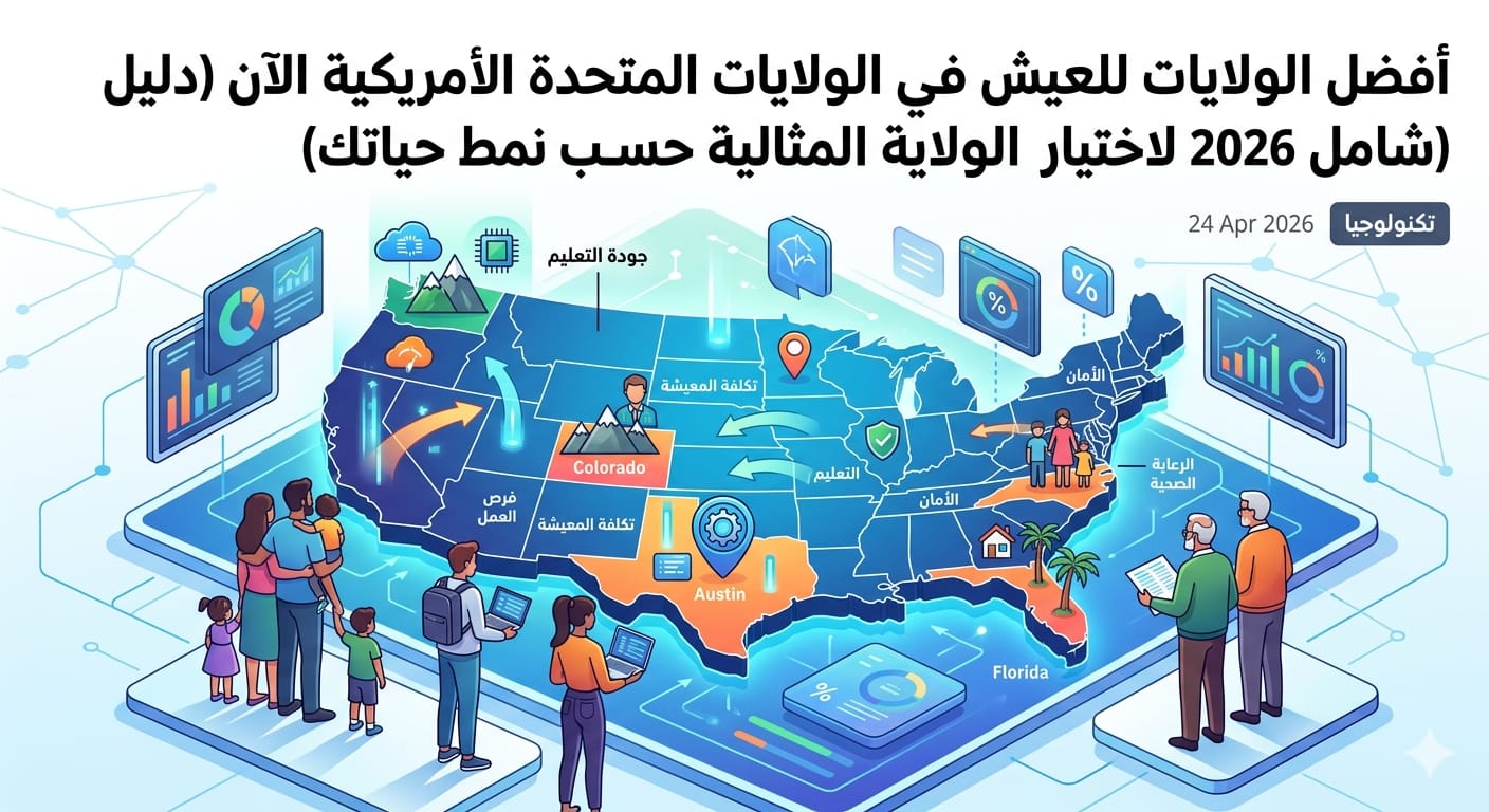 Best States to Live in the USA in 2026 (Complete Guide to Choosing the Right State for Your Lifestyle)